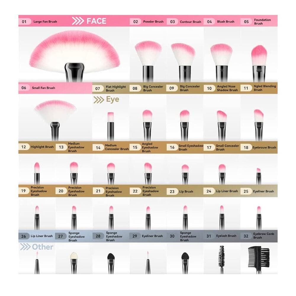 Makeup Brushes, Makeup Kit 32 PCS, Make up Brushes Set Pink for Makeup