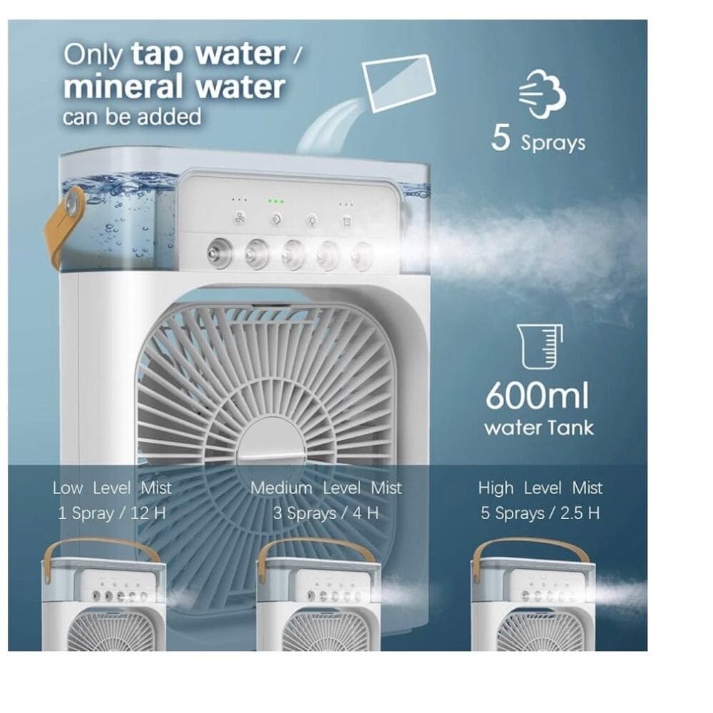 Portable Air Conditioner Fan, Mini Evaporative Air Cooler - Thumbnail 2
