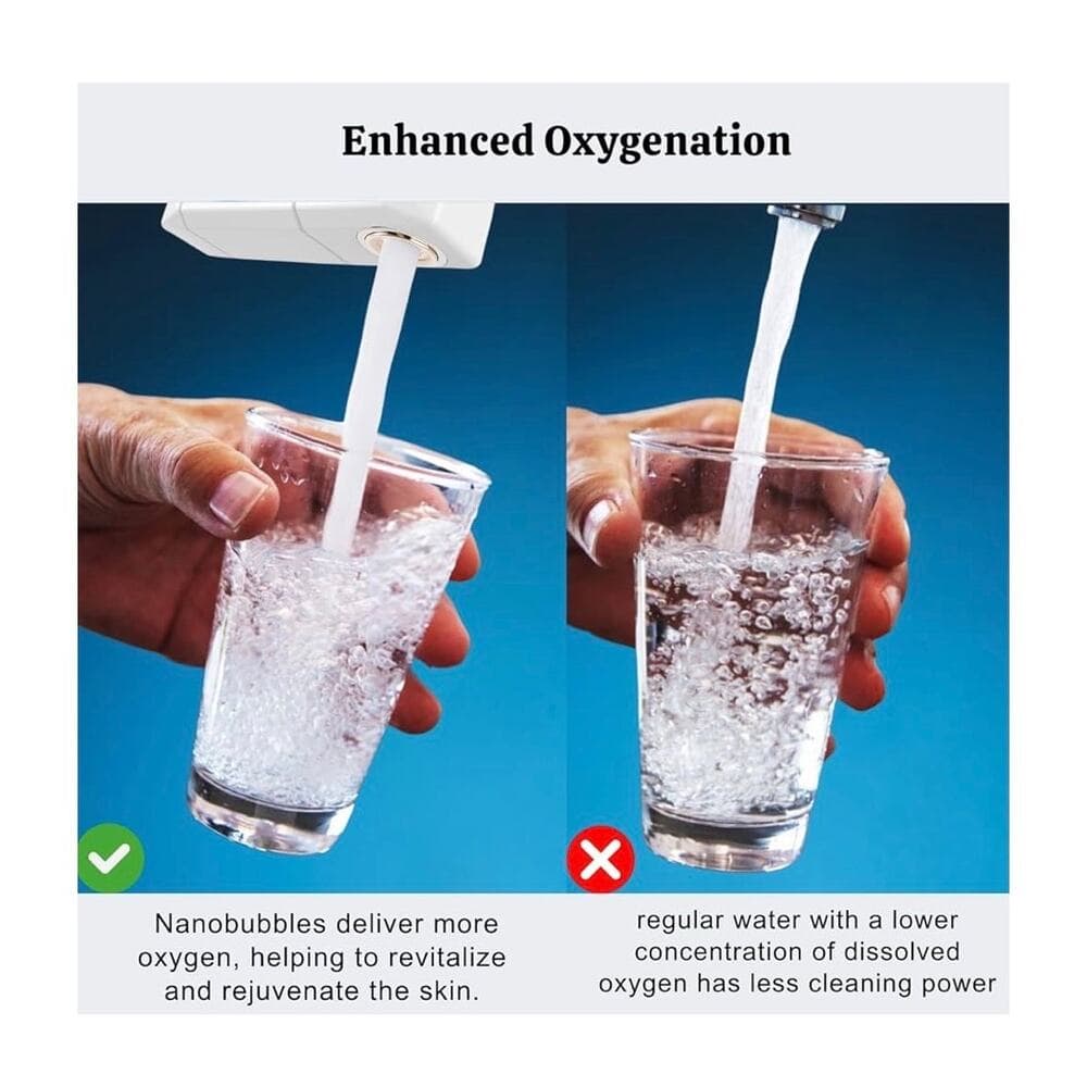 Advanced Faucet Water Filter with Micro-Bubble Technology – Deep Cleansing - Thumbnail 4