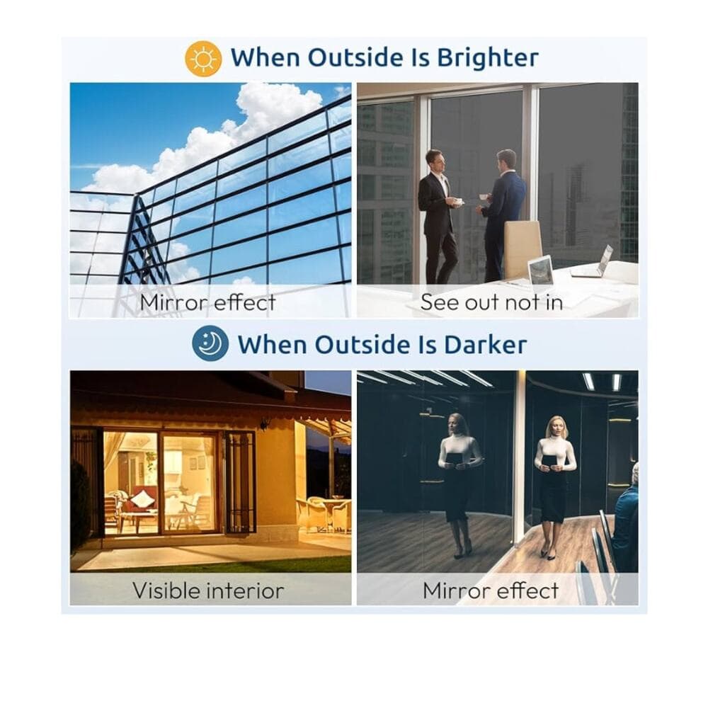 rabbitgoo One Way Window Privacy Film, Window Tint for Home - Thumbnail 3