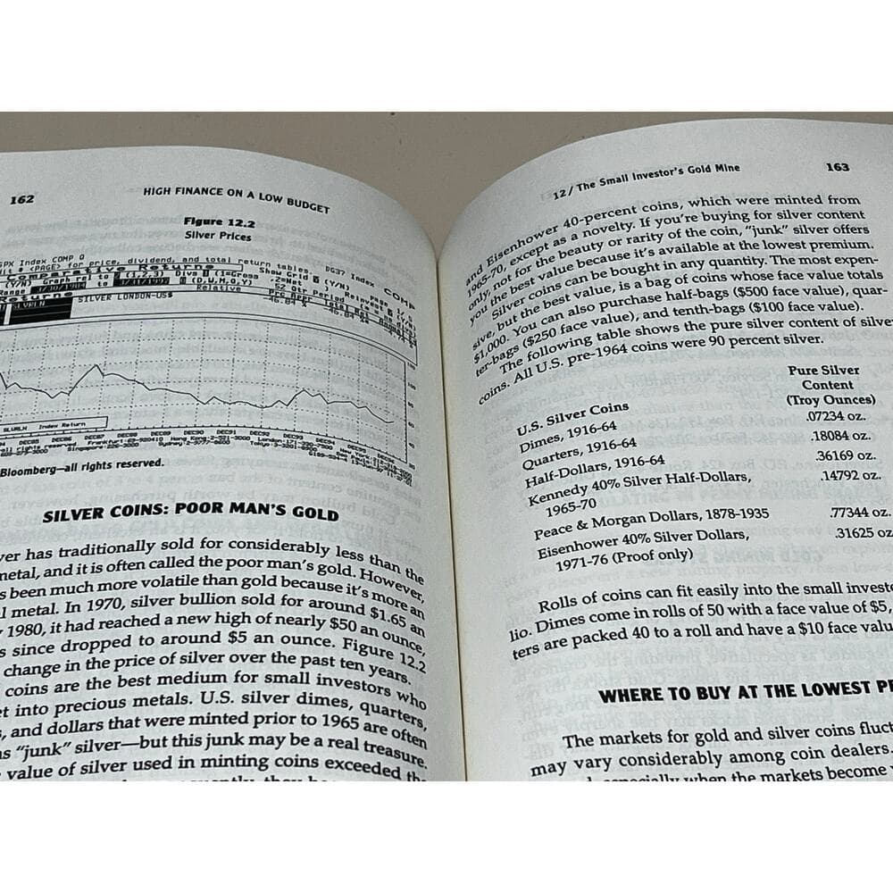High Finance on a Low Budget: Build Wealth Regardless of Your Income book - Thumbnail 2