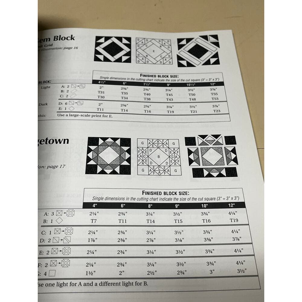 Around the Block Again: More Rotary-Cut Blocks from Judy Hopkins - Thumbnail 3
