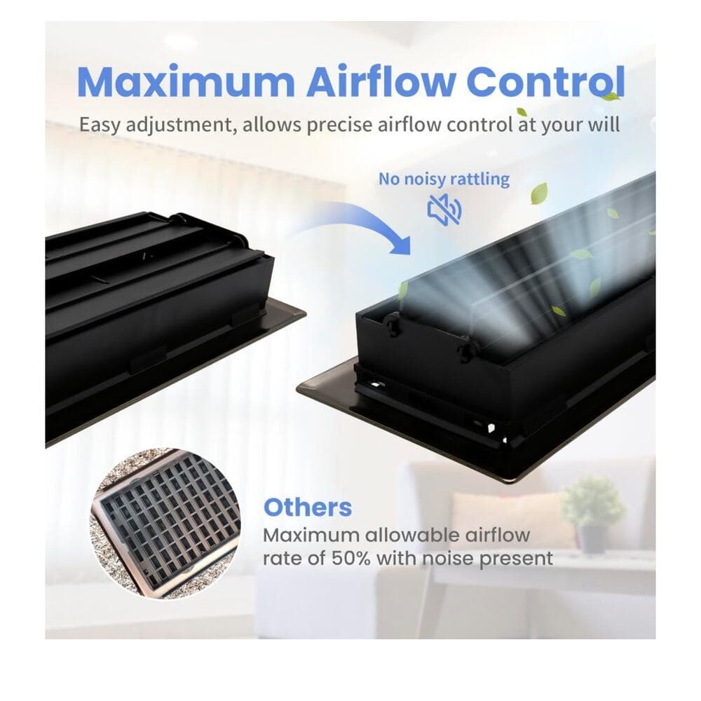 4X10 Inches Heavy Duty Walkable Floor Vent Cover for Home Floor - Satin Nickel - Thumbnail 3