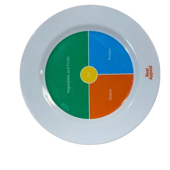 Portion Control Weight Loss diet Plate by Real Appeal 10" Plastic - Thumbnail 4
