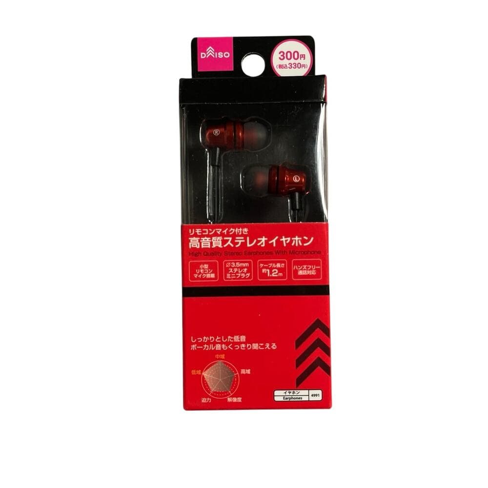Black & Red Wire Headphones - Thumbnail 2