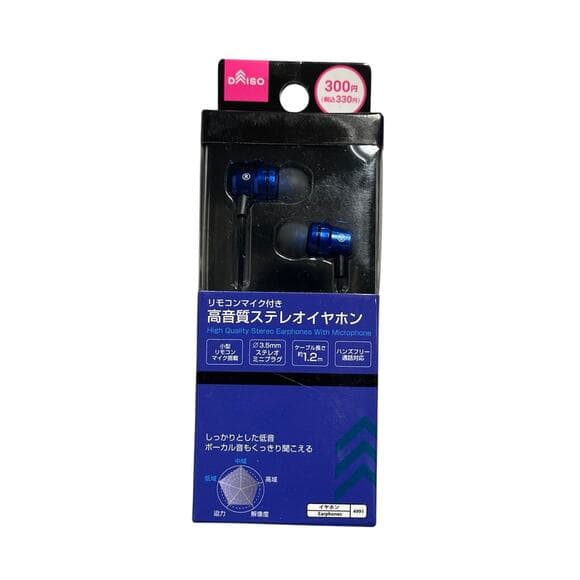 Blue & Black Wire Headphones - Thumbnail 3