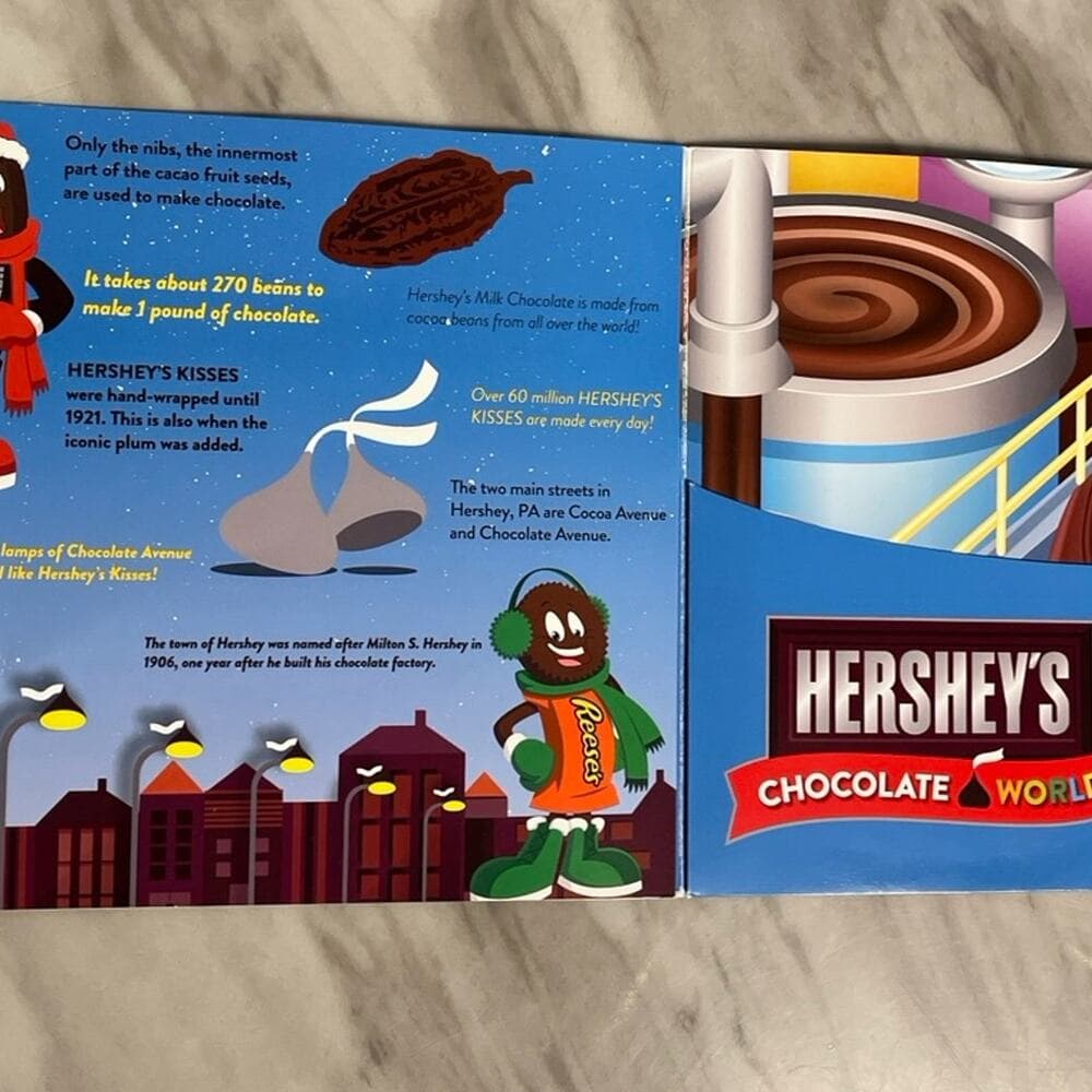Hershey Chocolate World Picture Frame