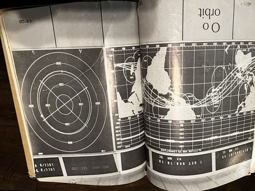 1967 Vintage ABC SPACE Outer Space Book Lois Bruce 1960s Astronaut History RARE - Thumbnail 17