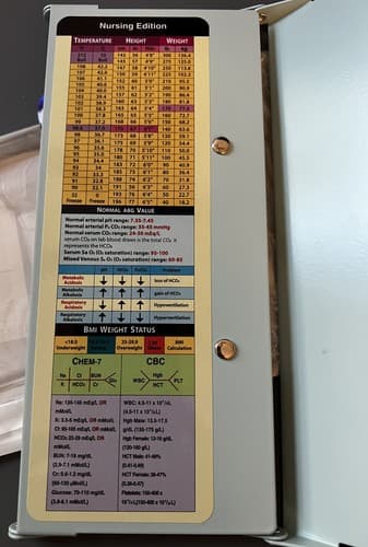 Nursing Edition 9" X 12" Clipboard Folding Pocket Reference Clipboard Metal NEW - Thumbnail 3