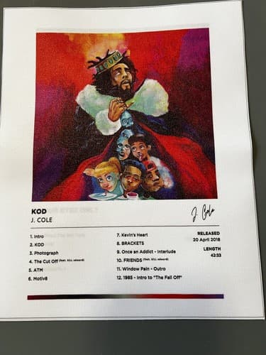 J COLE Poster Set of 6 Album Cover Canvas Posters 8 x 10 inch each Music Decor - Thumbnail 6