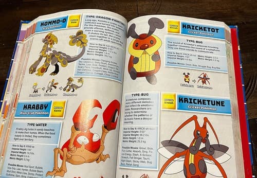 Pokemon Super Deluxe Essential Handbook Scholastic (Paperback, 2021) VGC - Thumbnail 10