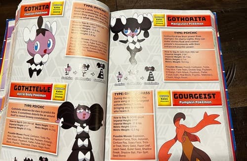 Pokemon Super Deluxe Essential Handbook Scholastic (Paperback, 2021) VGC - Thumbnail 7