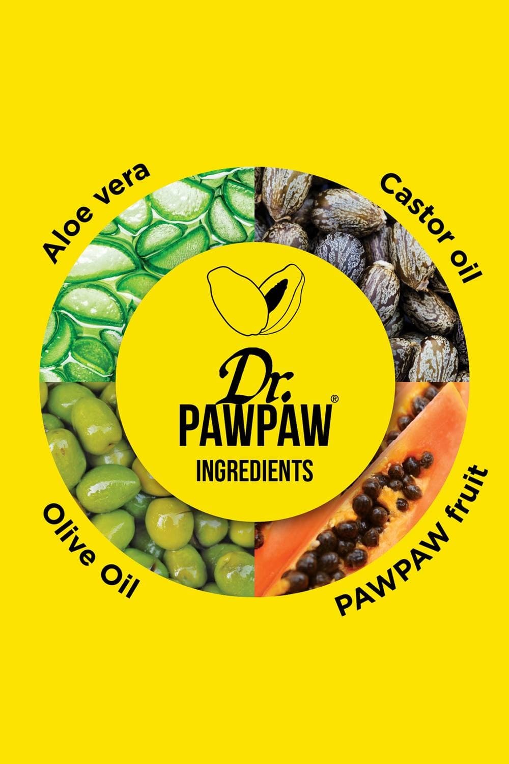 Dr. PawPaws Perfect Pout Trio Set - Thumbnail 6