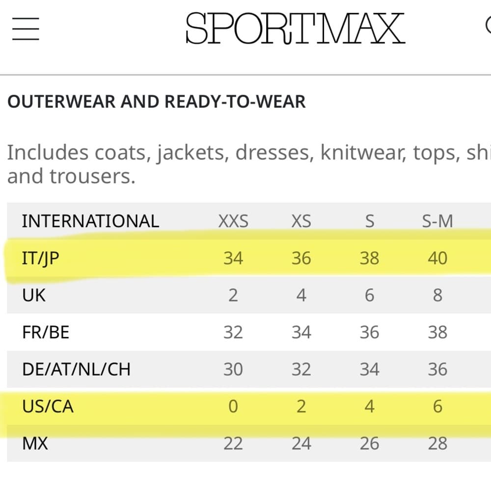 Sportmax Italian Denim Off-White Contrast Stitch Capri Crop Size 8 (IT 42) - Thumbnail 4