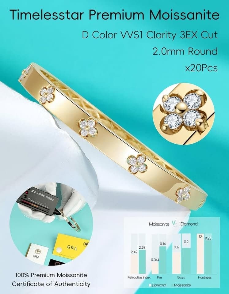 TIMELESSTAR Moissanite Four Leaf Clover Bangle 925 Silver 14K Gold Plated - Thumbnail 7