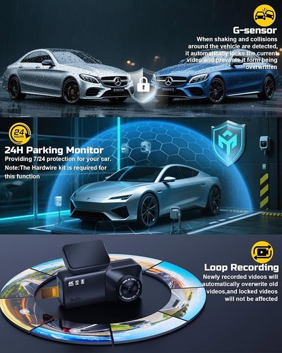 4K Dash Cam w/ WiFi GPS, 64GB Card & Charger - Mini, Night Vision - Thumbnail 7