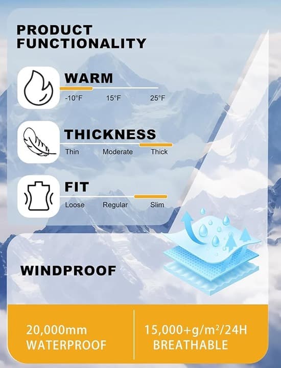 GSOU SNOW Women's Ski Suit, One Piece Snowsuit, Faux Fur Trim Waterproof - Thumbnail 4