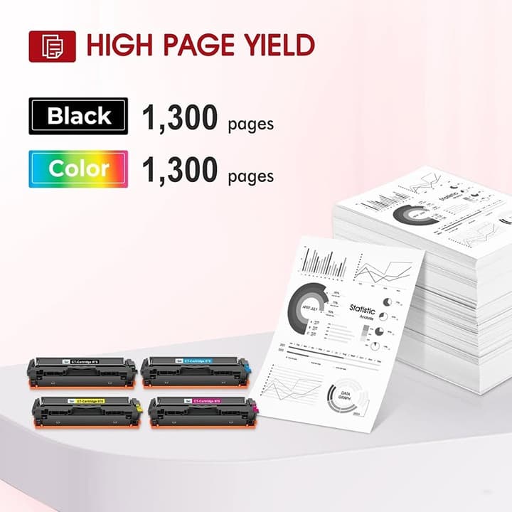 Canon 075H Toner 4-Pack High Yield Black Cyan Magenta Yellow for MF660 MF665 LBP - Thumbnail 5