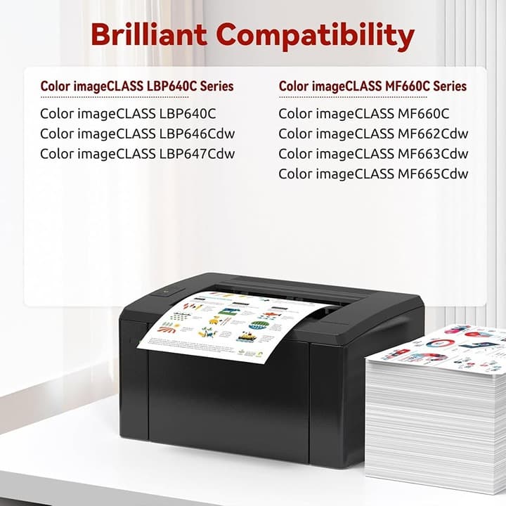 Canon 075 Toner Cartridge Set 4-Pack CMYK Compatible MF660 MF640 LBP640 - Thumbnail 9