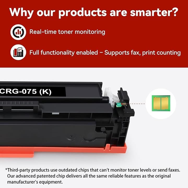 Canon 075 Toner Cartridge Set 4-Pack CMYK Compatible MF660 MF640 LBP640 - Thumbnail 7
