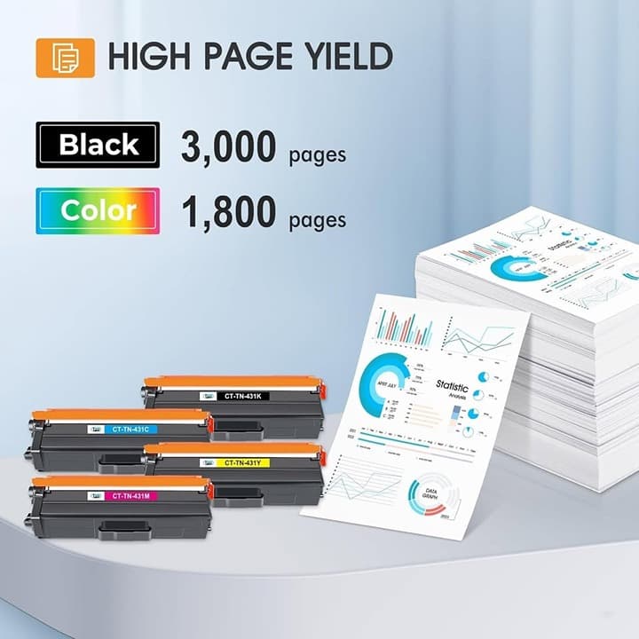 Cool Toner TN-431 Toner Cartridge 4pk for Brother MFCL8900CDW HLL8360CDW Printer - Thumbnail 7