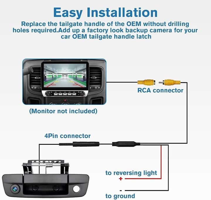 Junsun 1080P Tailgate Handle Backup Camera for Dodge RAM 1500 2500 3500 09‐17 - Thumbnail 8