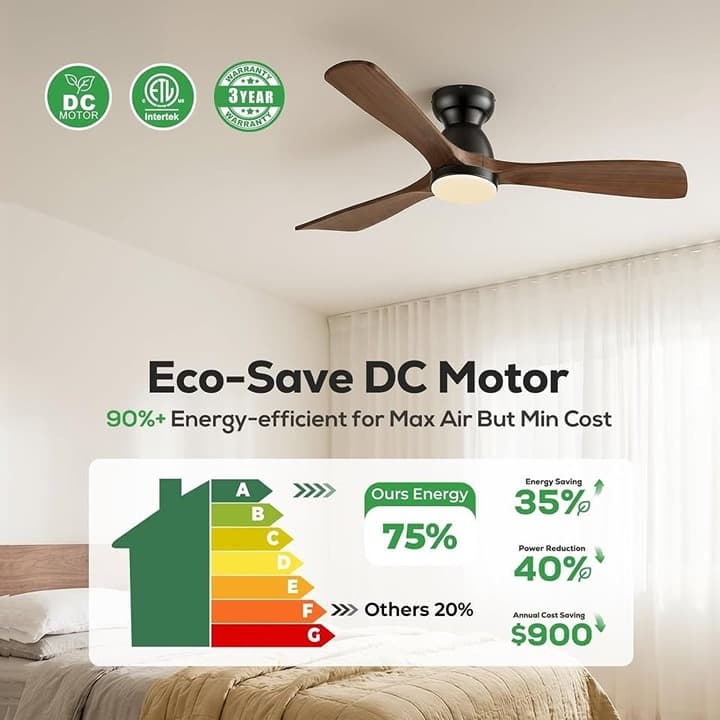 52" Smart Ceiling Fan w/ Light, Flush Mount DC, Alexa App Remote, 6‐Speed, Walnu - Thumbnail 8