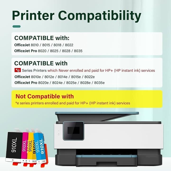 910XL 910 Ink Combo Pack for HP OfficeJet Pro 8020, 8015, 8025, 8035, 8010 8028 - Thumbnail 6