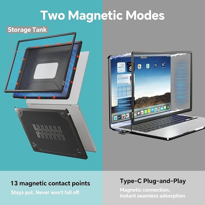 Magnetic Touchscreen Frame for MacBook Air 15" Infrared Multi-Gesture Touchpad - Thumbnail 5