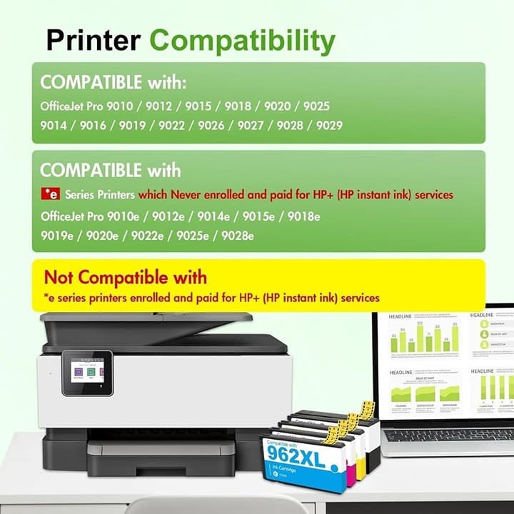 962XL 962 Ink Combo Pack for HP OfficeJet Pro 9015 9020 9018 9025 9010 Series - Thumbnail 6