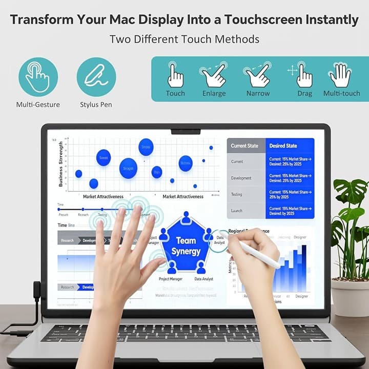 Magnetic Touchscreen Frame for MacBook Air 15" Infrared Multi-Gesture Touchpad - Thumbnail 6