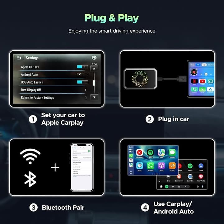 LAMTTO 3‐in‐1 Wireless CarPlay Android Auto AI Box Netflix YouTube TikTok WiFi U - Thumbnail 7