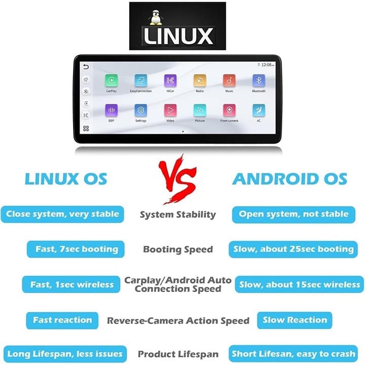 Linux Car Stereo Radio for Suzuki Swift 2011-2016, CarPlay & Android, Touchscree - Thumbnail 6