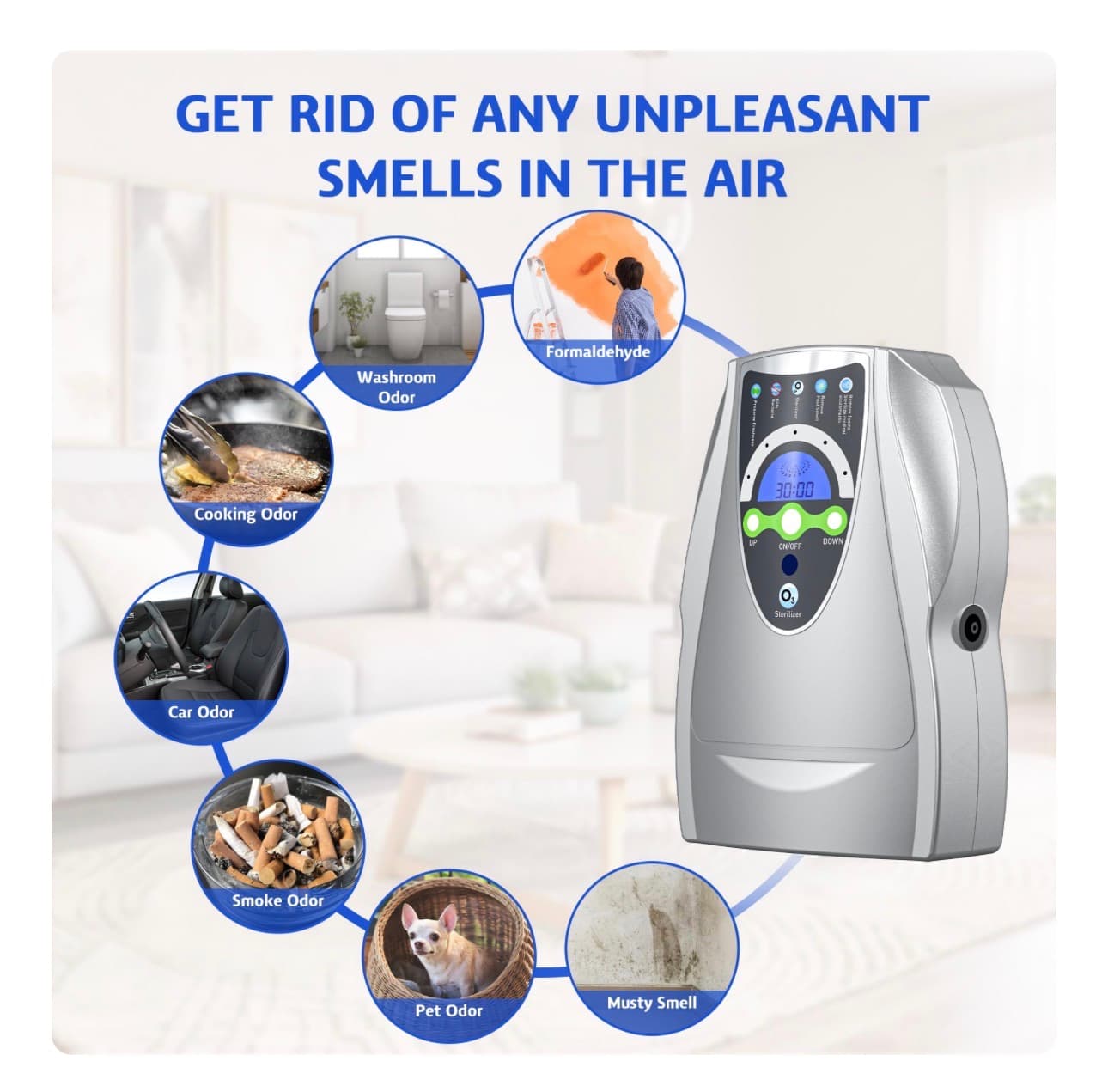 Ozone Air Purifier Sterilizer Odor Remover - Thumbnail 2
