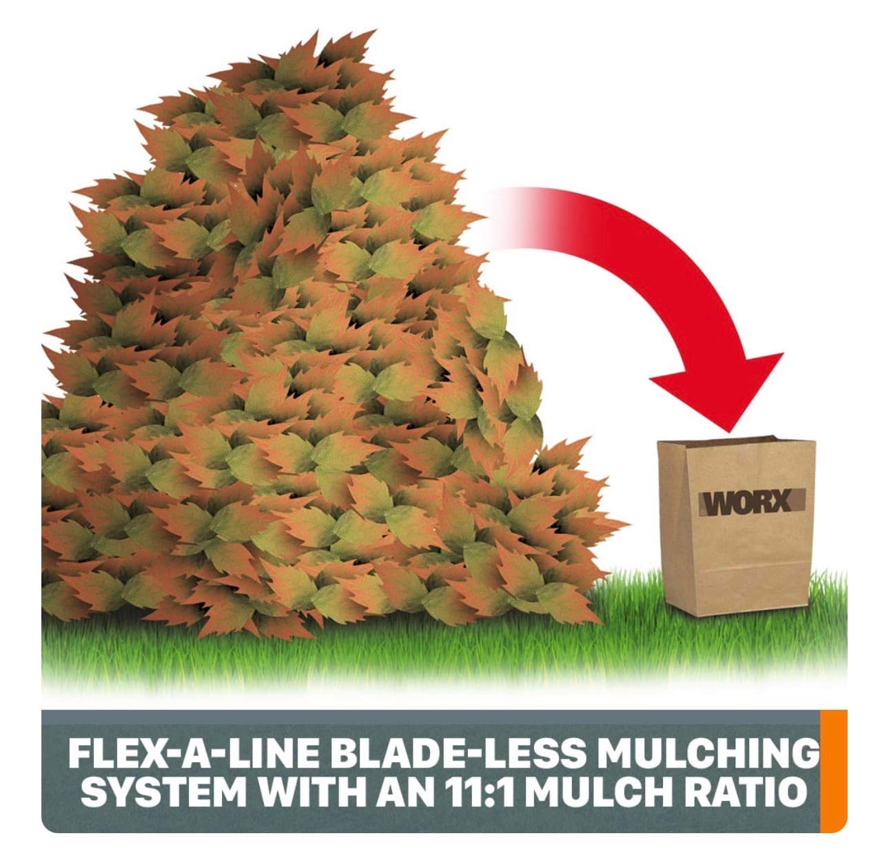 13 Amp Electric Leaf Mulcher, Leaf Shredder with High-Compression Mulching, Powerful & Compact Yard Waste Shredder, Corded, WG430 Electric Yard Tool - Thumbnail 5