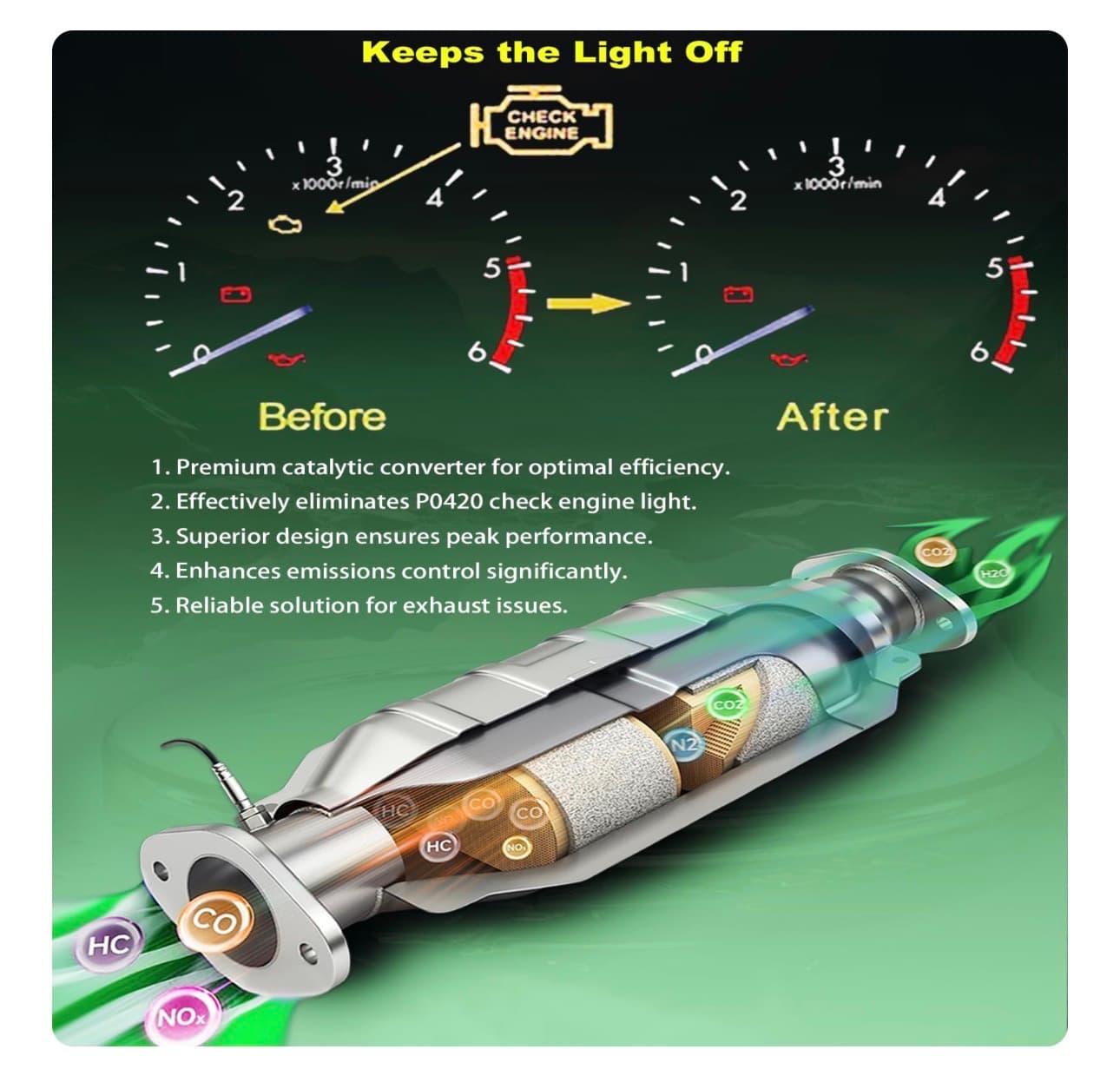 ECHO AUTOMILES Rear Catalytic Converter Compatible with Nissan Pathfinder 2016-2019, QX60 2014-2019, JX35 2013 3.5L Catalytic Convertor EPA Compliant - Thumbnail 4