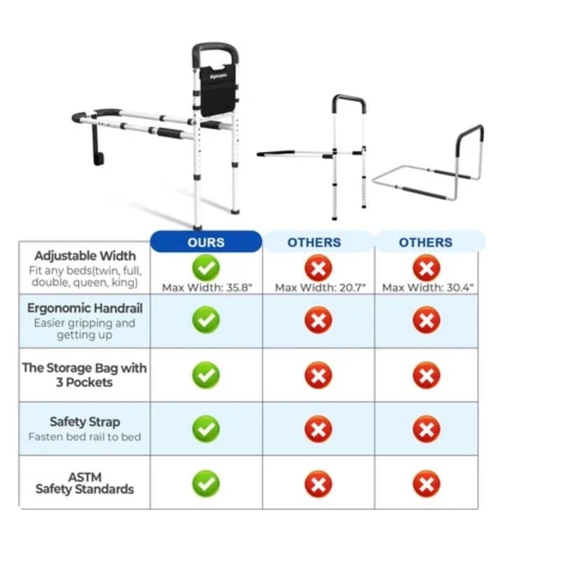 BigDolphin Bed Rail Support 350lbs Heavy Duty - Thumbnail 4