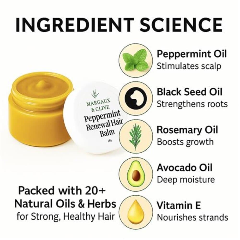 Peppermint Herbal Hair Balm | 20+ Oils & Herbs with Shea Butter, Aloe & Castor - Thumbnail 3