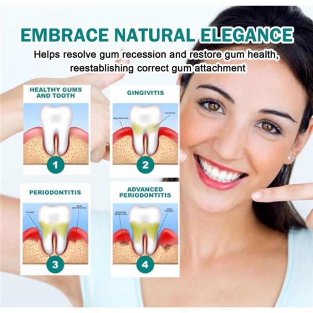 Rapid Repair Gums Serum Effectively Relieve Tooth Allergy Dental Caries Tooth - Thumbnail 2