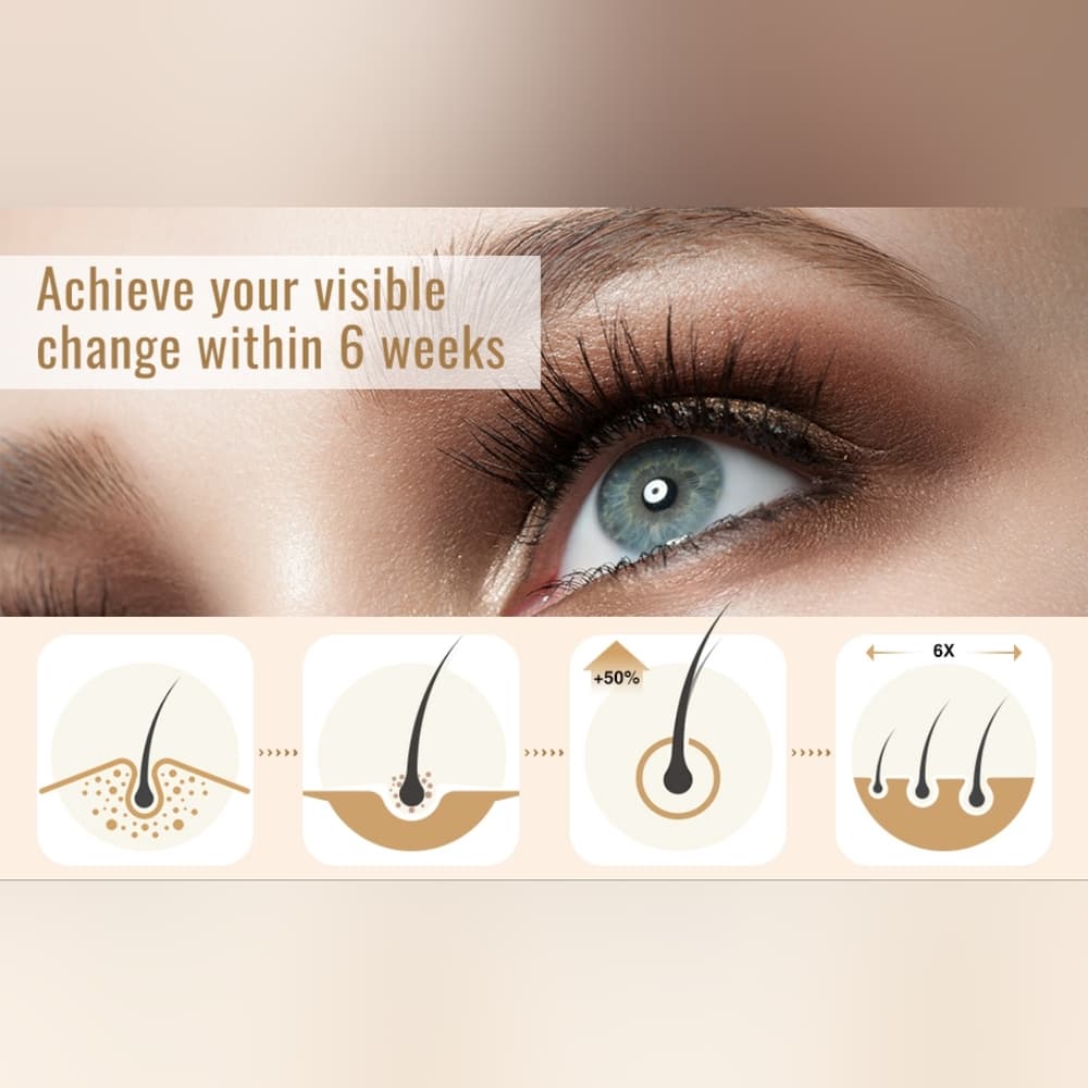 Thicker & Longer Looking Eyelashes, Lash Essential Serum for Natural Las… - Thumbnail 7