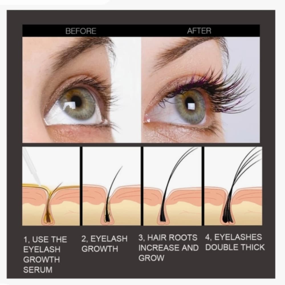 Thicker & Longer Looking Eyelashes, Lash Essential Serum for Natural Las… - Thumbnail 3