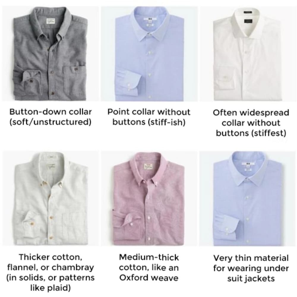 Types of Button Up Shirts - Thumbnail 3