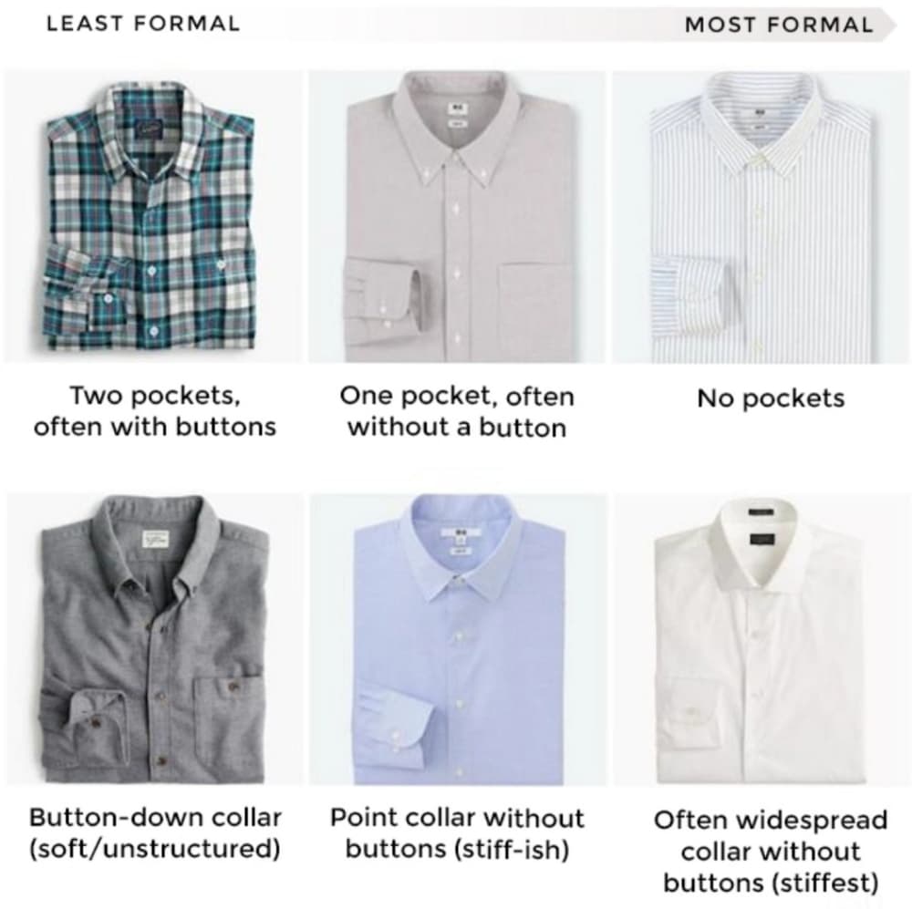 Types of Button Up Shirts - Thumbnail 2