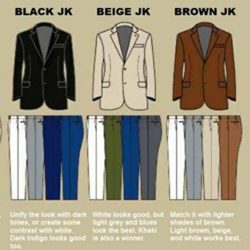 Style & Matching Guide - Thumbnail 2