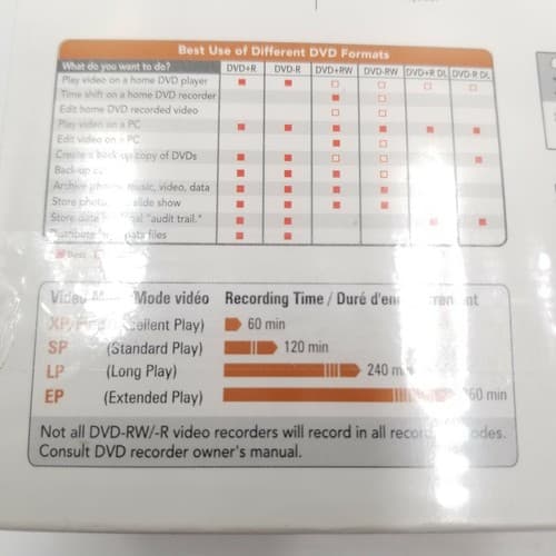Memorex DVD-R 10 Pack 16X, 4.7GB 120 min Video with Jewel Cases Factory Sealed - Thumbnail 9