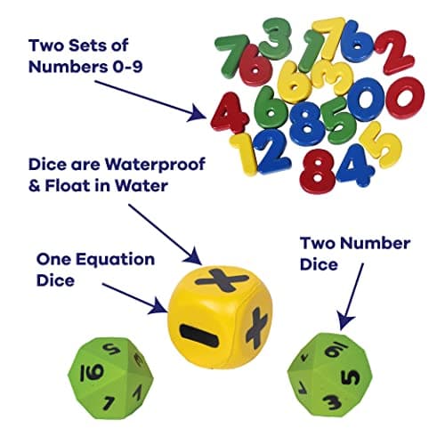Dive N Count Kids Pool - Thumbnail 3
