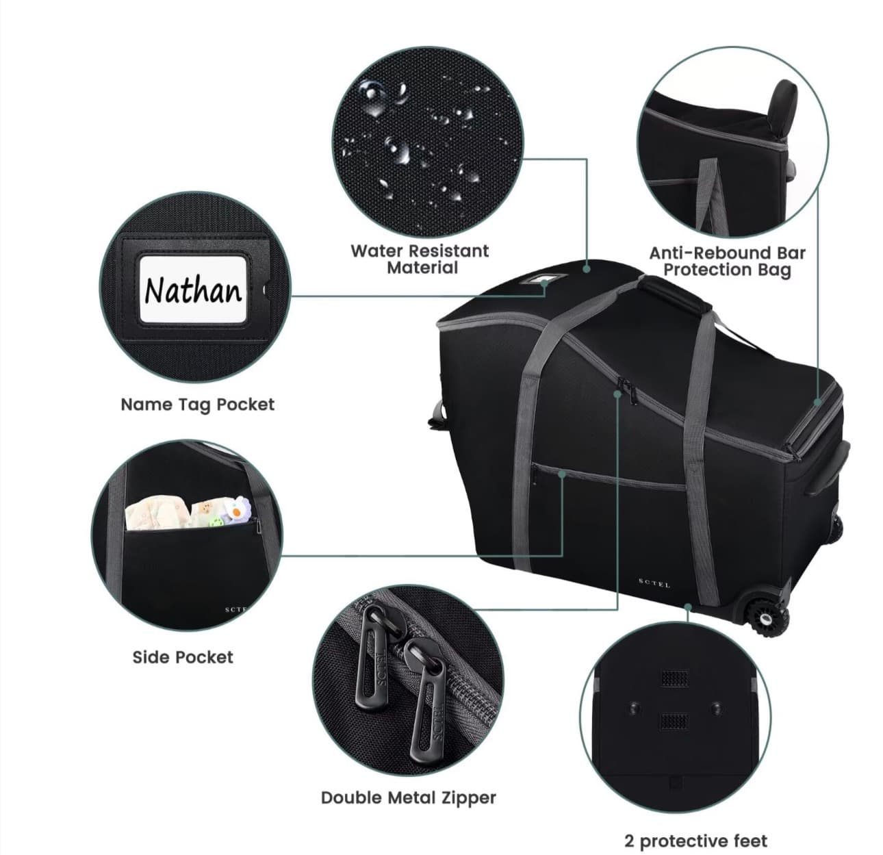 SCTEL Infant Car Seat Travel Bag Fit Doona Car Seat Stroller and Base, Chicco Keyfit 35 and Base, Doona Travel Bag with Wheels, Padded Car Seat Bags for Air Travel, Nuna Travel Bag with Zipper Pocket - Thumbnail 5