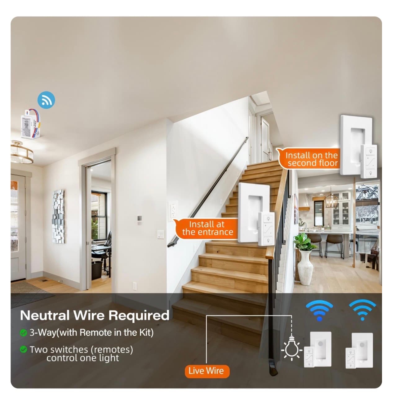 Wireless Dimmer Switch, 2 Remote Light and 1 Receiver kit, Work with Alexa Voice Control, Smart Wall Switch Lighting Fixture for Dimmable LED/CFL INC/HAL Bulb of Ceiling Pendant Lamps, ETL Listed - Thumbnail 2