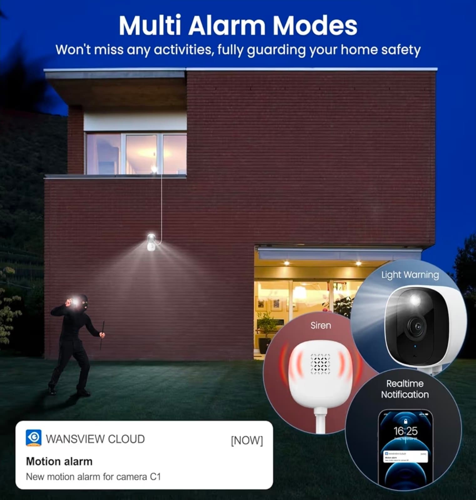 Home Security-Indoor/Outdoor Cameras - Thumbnail 8