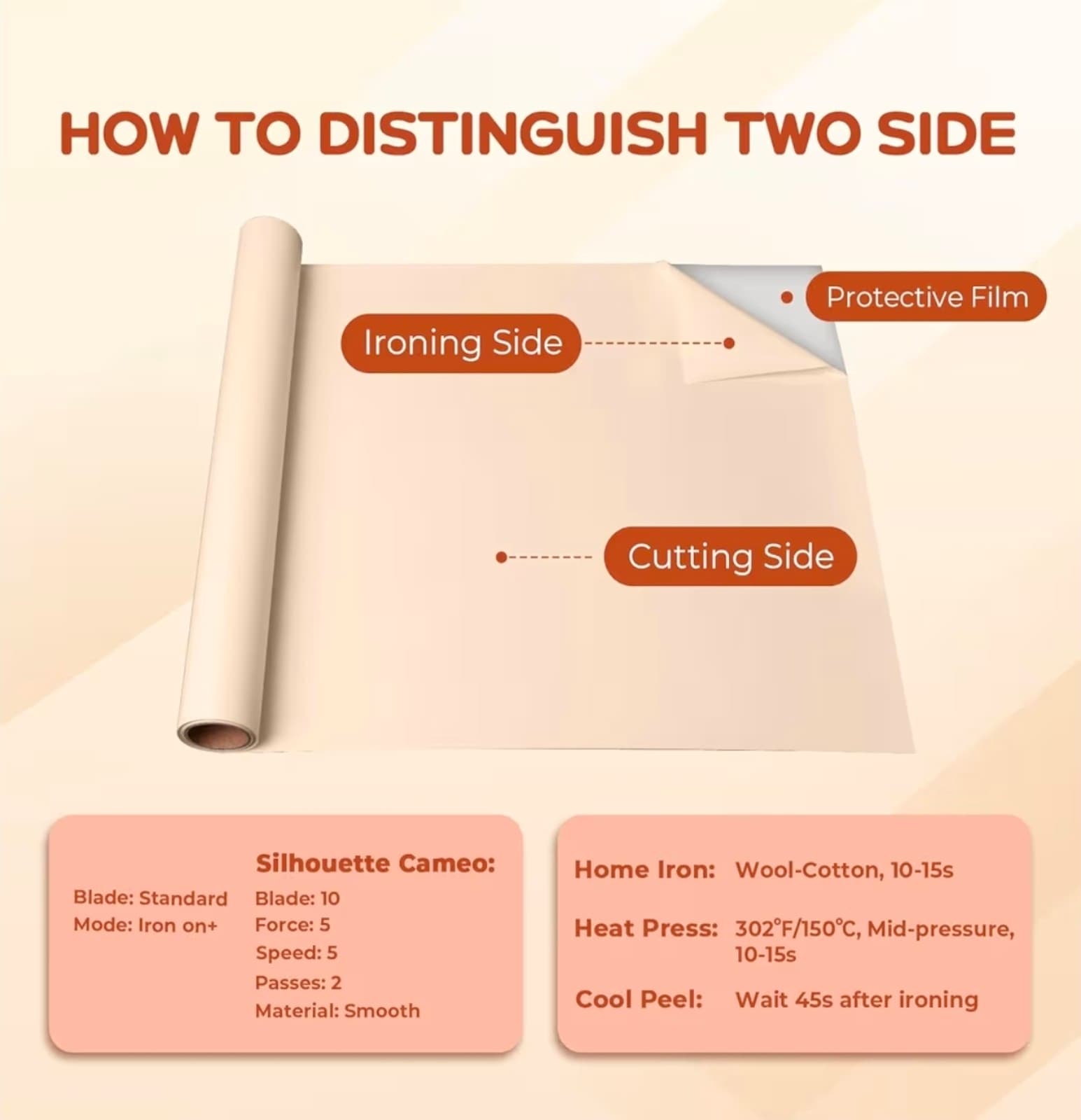 Light Pink Heat Transfer Vinyl - 12” x 6ft Pale Peach Iron on Vinyl Roll for Shi - Thumbnail 3